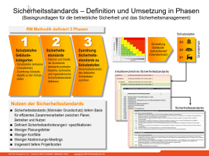 sicherheitsstandard, sicherheitsstandards, sicherheitsstandard bau, sicherheitsstandard technik, sicherheitsstandard organisation